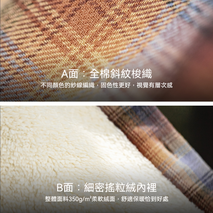 馬登工裝 美式復古格子加絨襯衫外套搖粒絨保暖疊穿格紋襯衣男秋冬