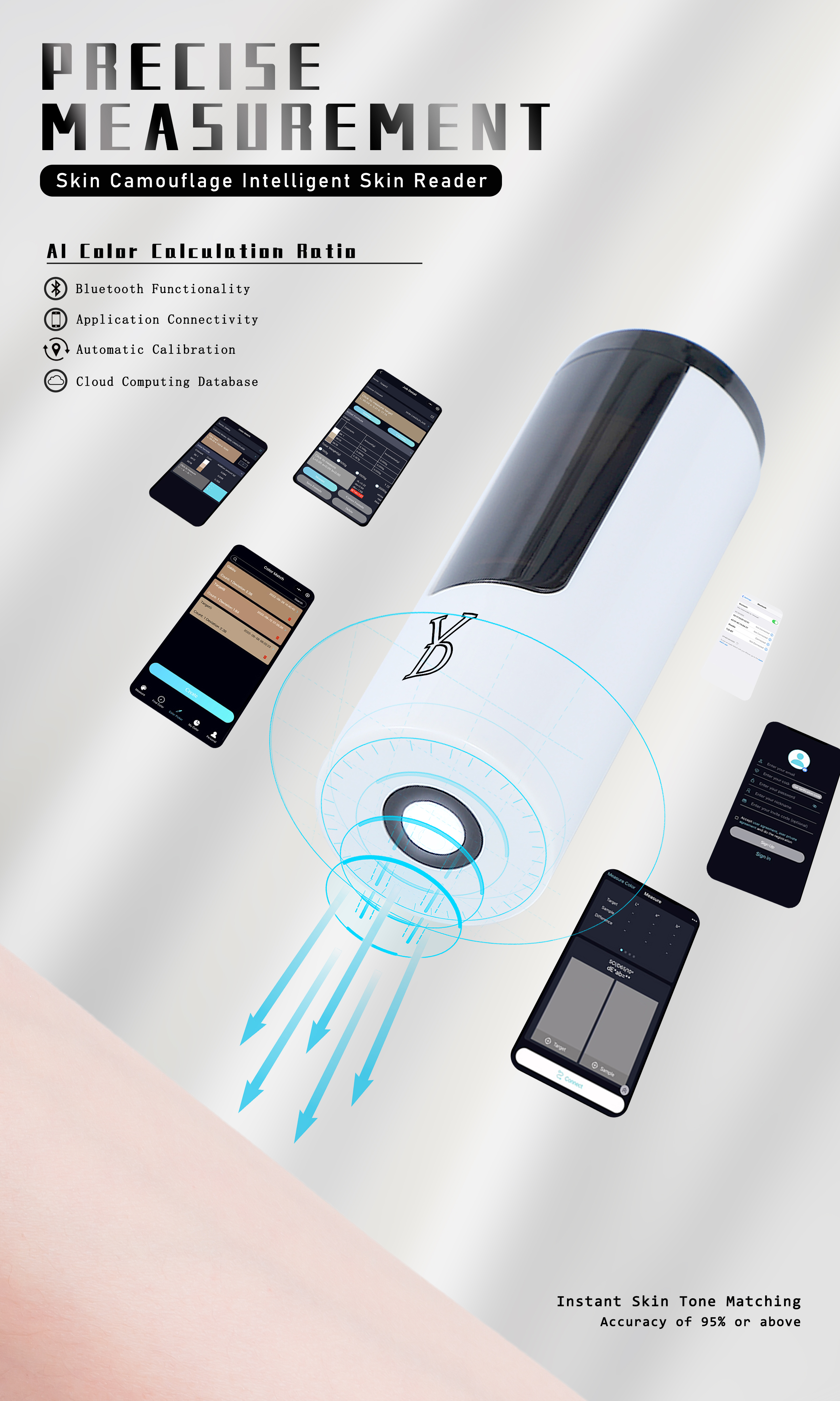 YD Skin Camouflouge 20 Colors With Skin Reader Set