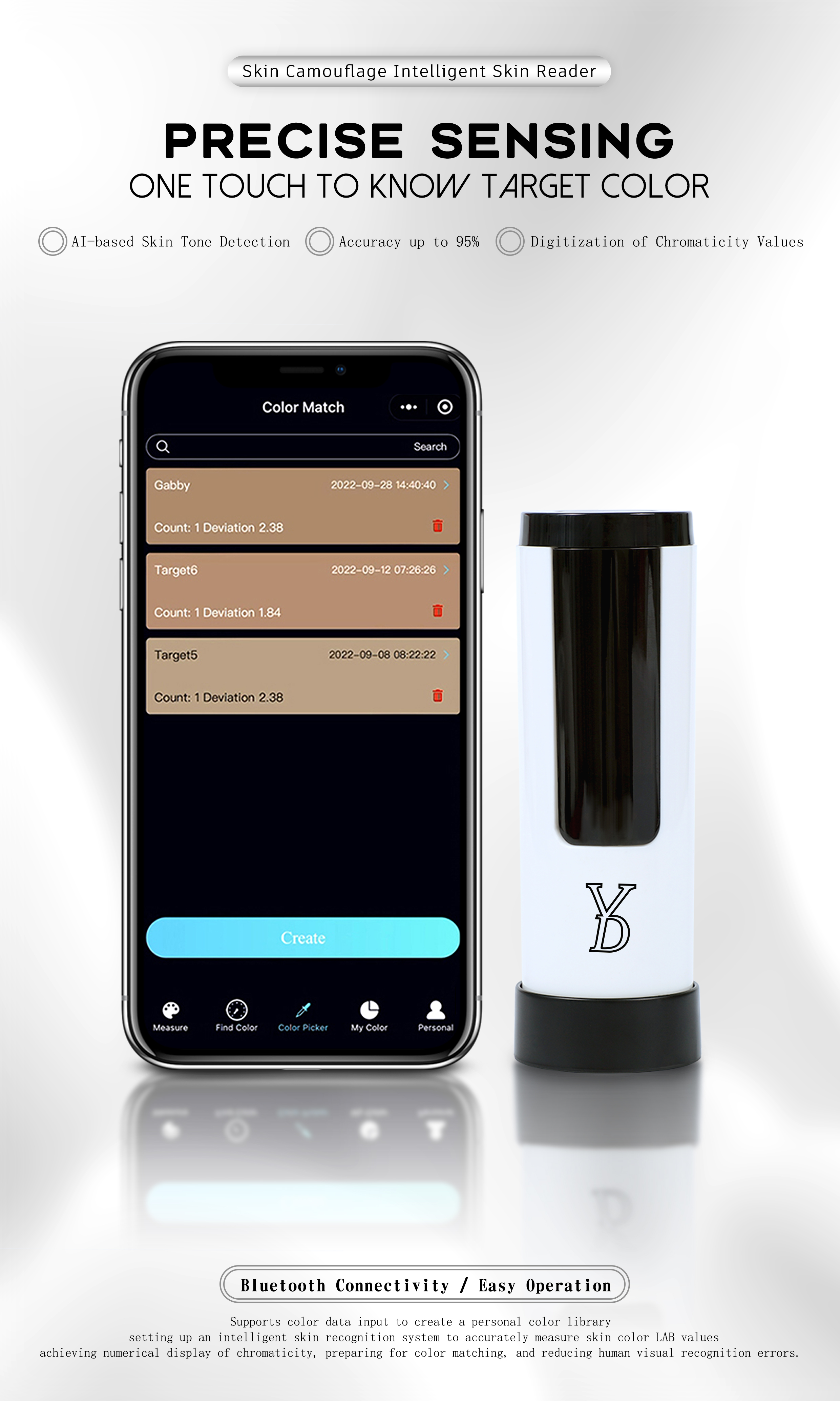 YD Skin Camouflouge 20 Colors With Skin Reader Set