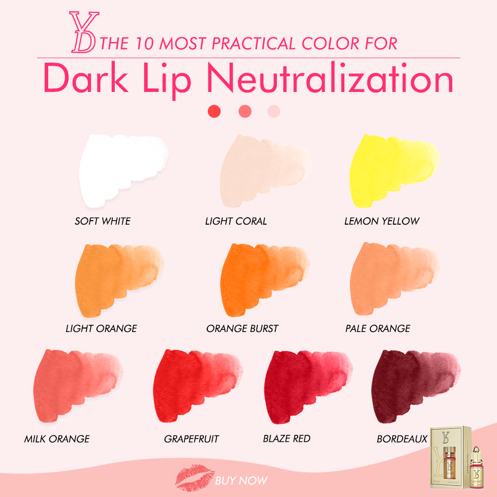 YD NEO Dark Lip Neutralization Set (10 colors)