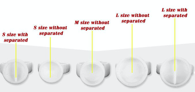 Ring cup-S