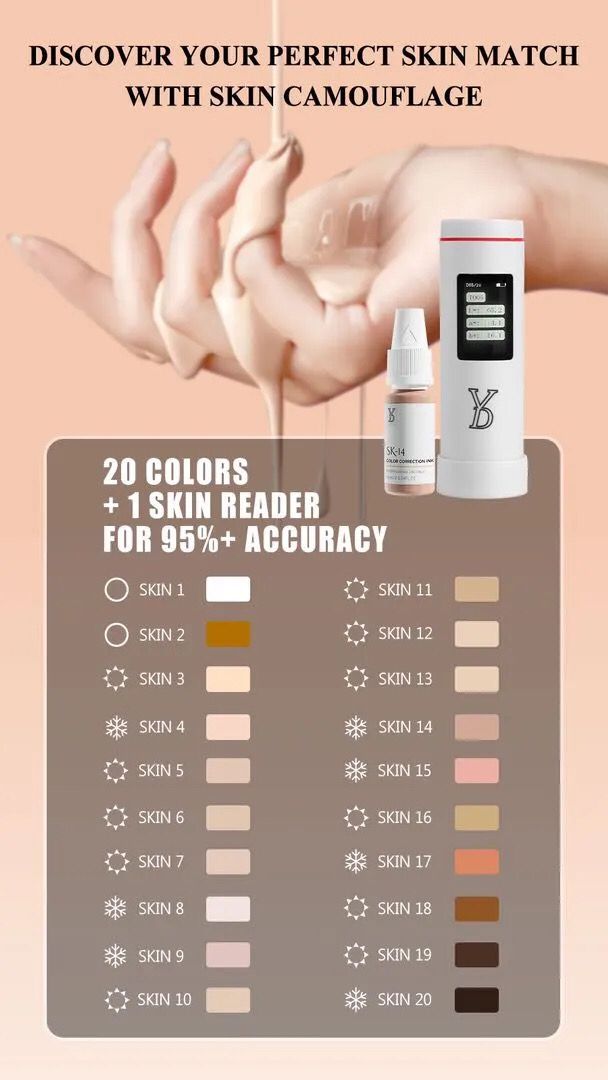 YD Skin Camouflouge 20 Colors With Skin Reader Set