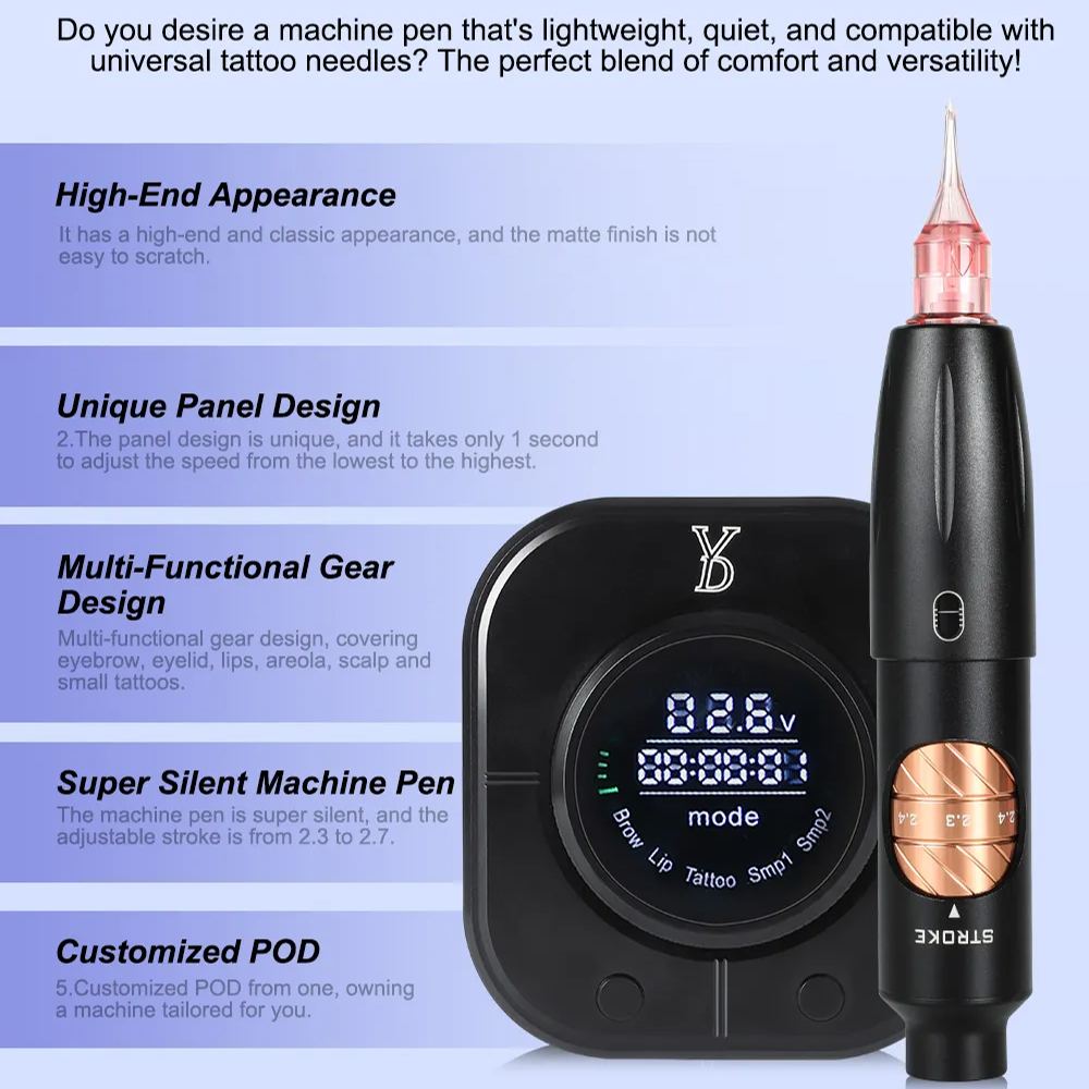 YD Blink Pro X24 PMU Machine Professional Bundle