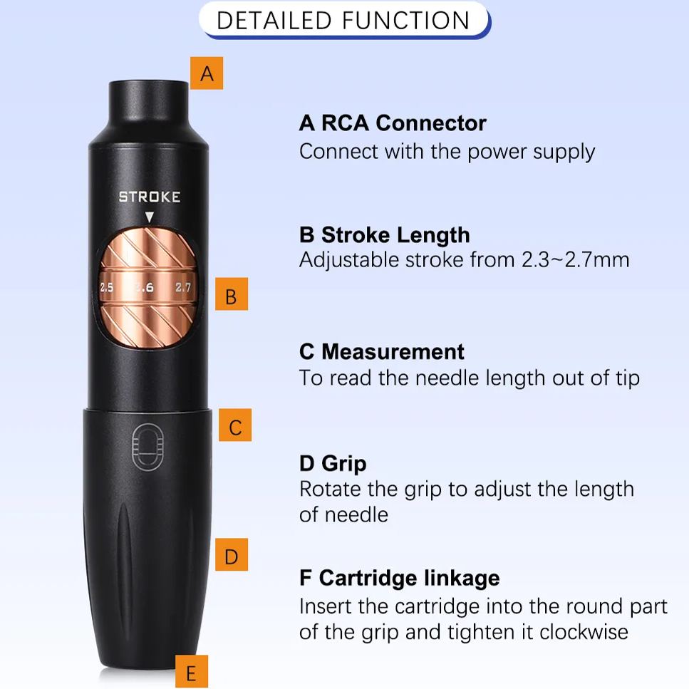 YD Blink Pro X24 PMU Machine Professional Bundle