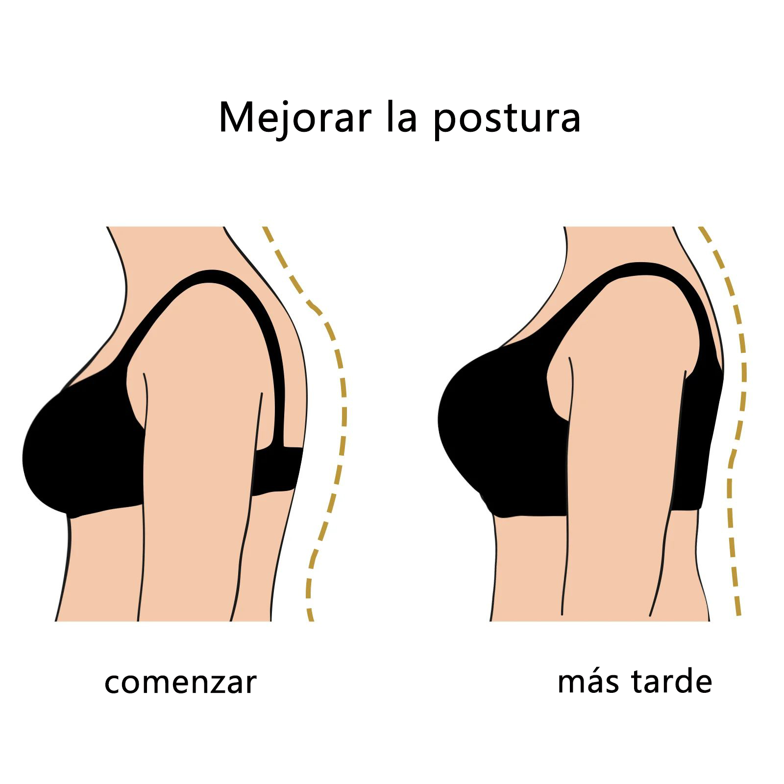 Triumph Sutien multifuncțional cu suport reglabil (Cumpărați 1 și primiți 2 gratuit)🤗