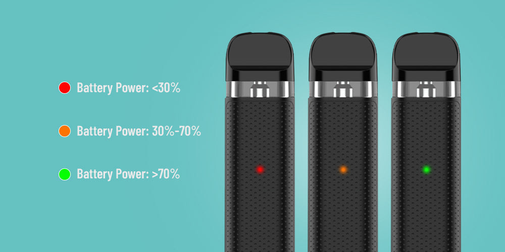 Banner indicador LED VYKO One Kit