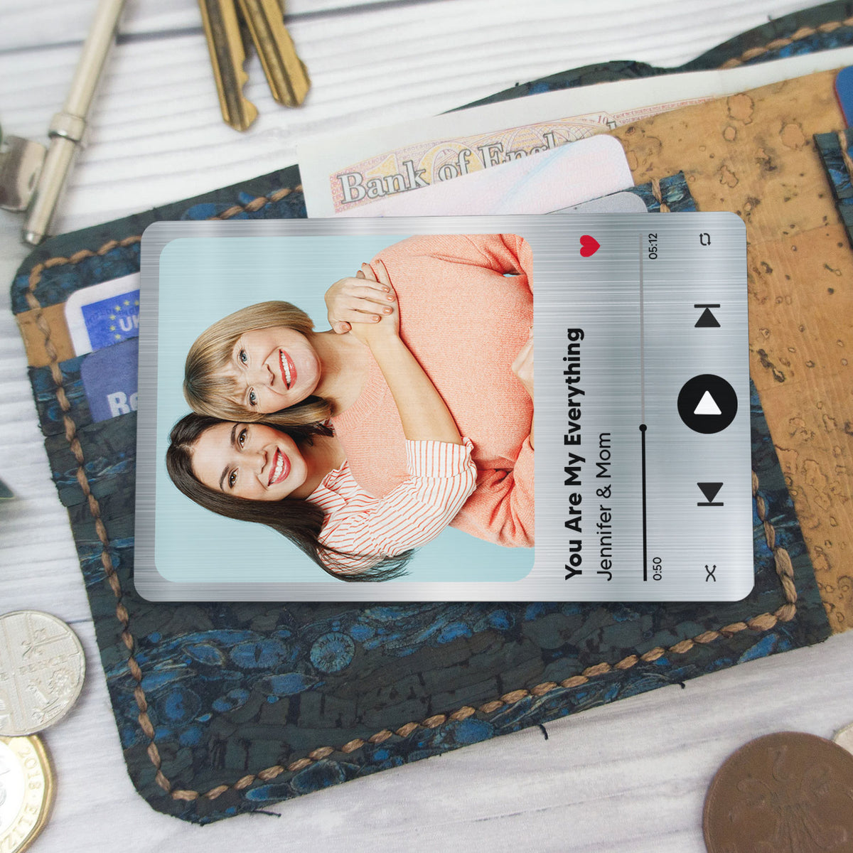 Custom Photo Song - Birthday, Loving Gift For Mom Personalized Aluminum Wallet Card
