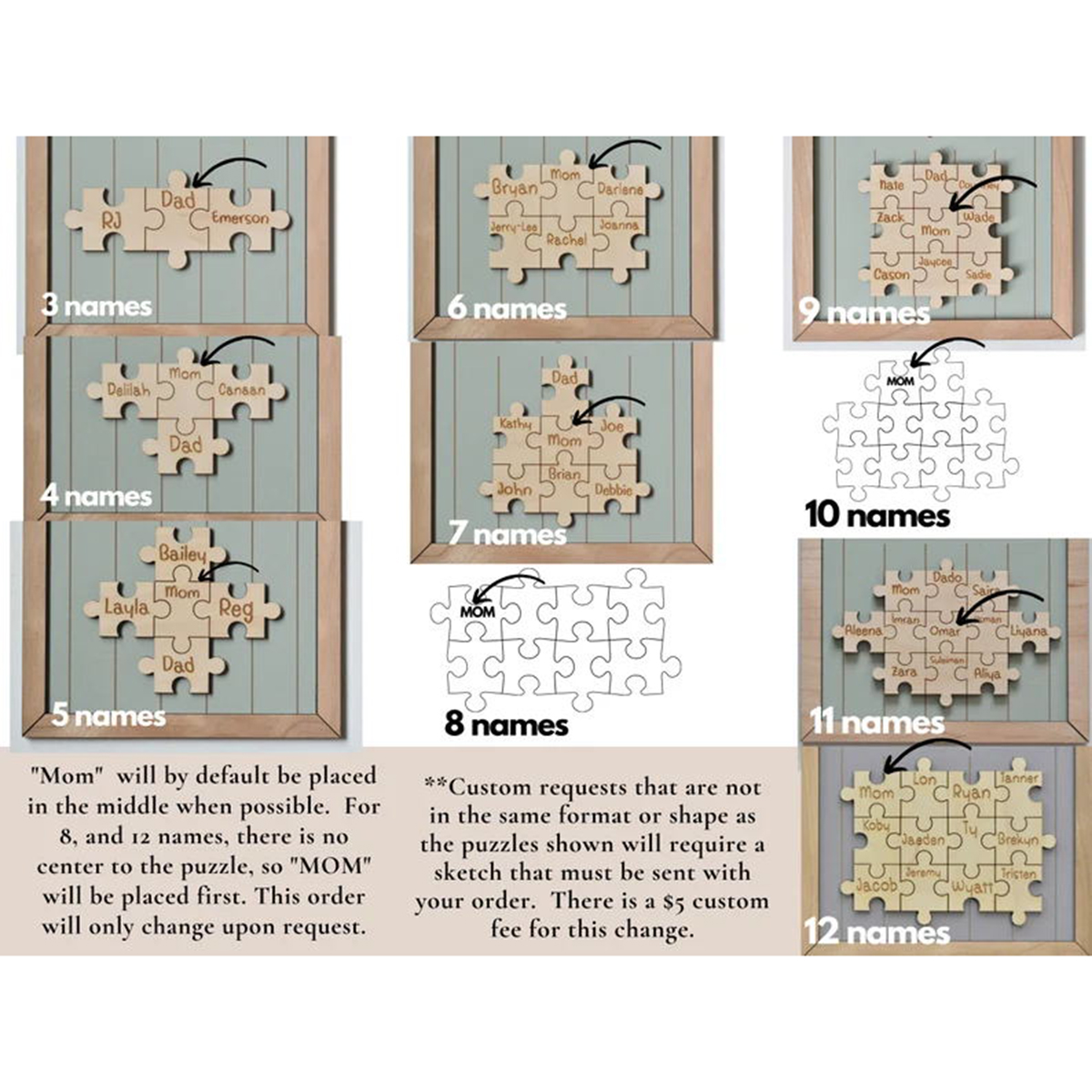 Personalized Mother's Day Gift Mom Puzzle Sign With Kids Name Puzzle