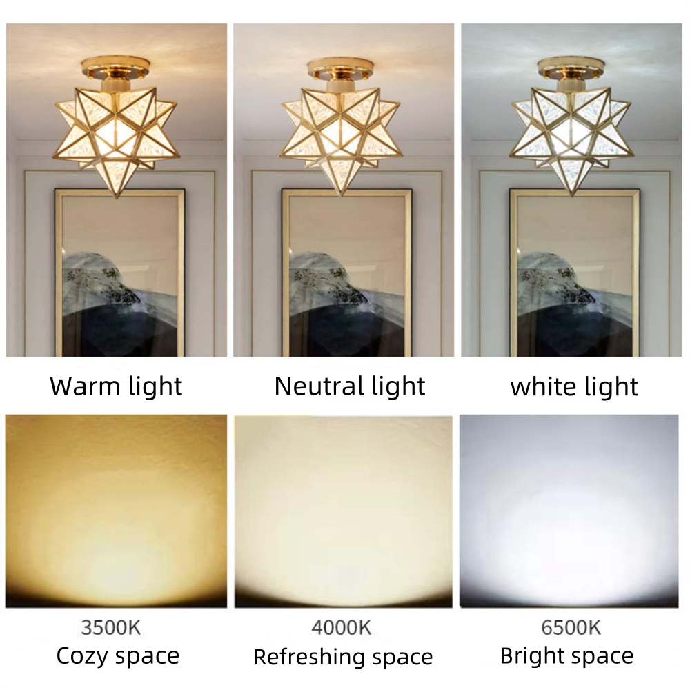 Modern originality and beautiful dreamy star lights  for bedrooms hallways and foyers