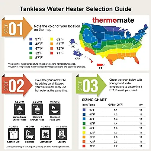 thermomate Electric Tankless Water Heater, 11kW at 240 Volt, On Demand Instant Hot Water Heater