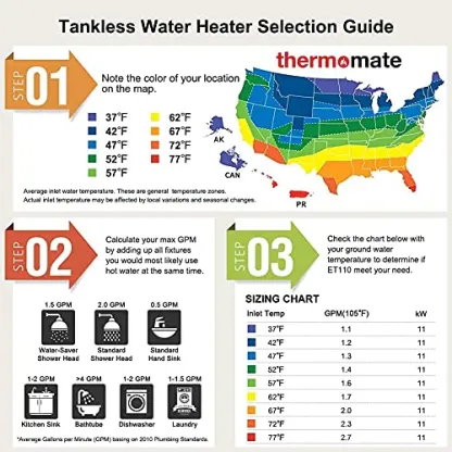 thermomate Electric Tankless Water Heater, 11kW at 240 Volt, On Demand Instant Hot Water Heater