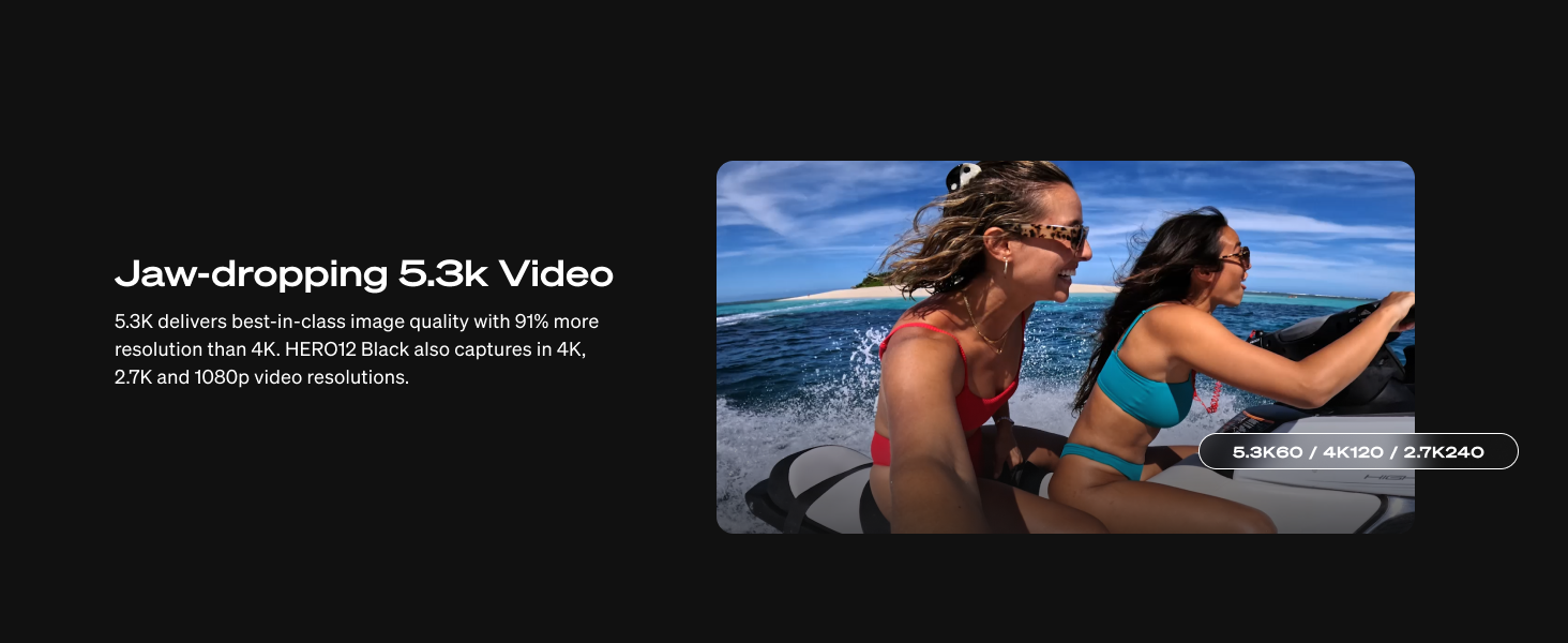 5.3K Video