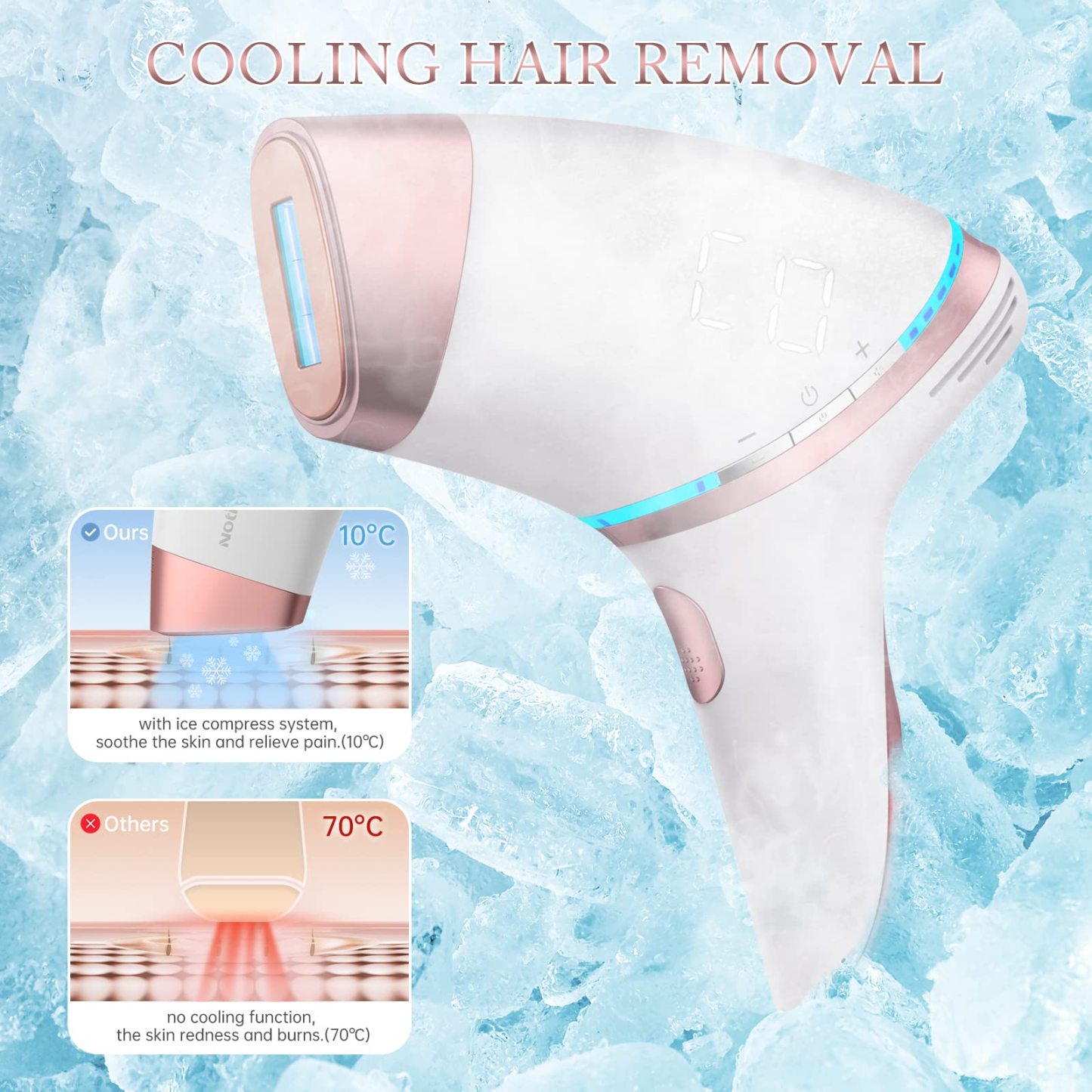 IPL Laser Hair Removal Device for Women and Men with Ice Compress System