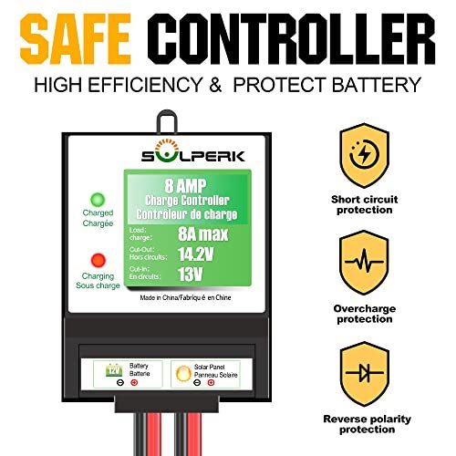 SOLPERK Solar Panel Kit 20W 12V, Solar Battery Trickle Charger Maintainer + Upgrade Controller