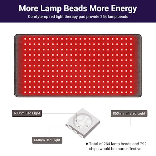 Comfytemp Red Light Therapy for Body, Large Infrared Light Therapy Pad 12" x 24"