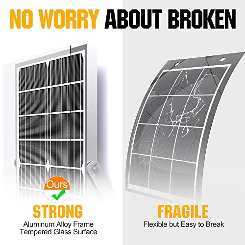 SOLPERK Solar Panel Kit 20W 12V, Solar Battery Trickle Charger Maintainer + Upgrade Controller