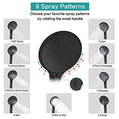 Shower Head, 8‘’ High Pressure Rainfall Shower Head/Handheld Shower Combo