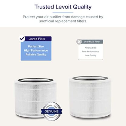LEVOIT Air Purifier for Home Allergies Pets Hair in Bedroom, Covers Up to 1095 Sq.Ft