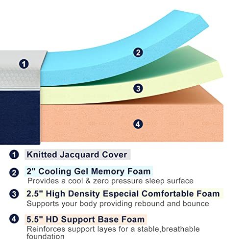 Molblly Queen Mattress, 10 inch Gel Memory Foam Mattress with CertiPUR-US Mattress in a Box