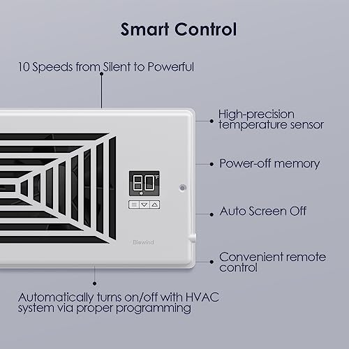 BIOWIND Quiet Register Booster Fan, Smart Register Vent Fits 4" x 10" Register Holes