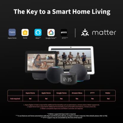 Aqara Smart Lock U100, Fingerprint Keyless Entry Door Lock with Apple Home Key
