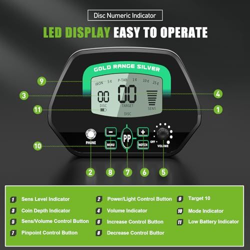 PalliPartners Metal Detector for Adults,Professional Gold Detector with LCD Display