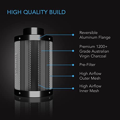 AC Infinity Air Carbon Filter 12" with Premium Australian Virgin Charcoal, for Inline Duct Fan
