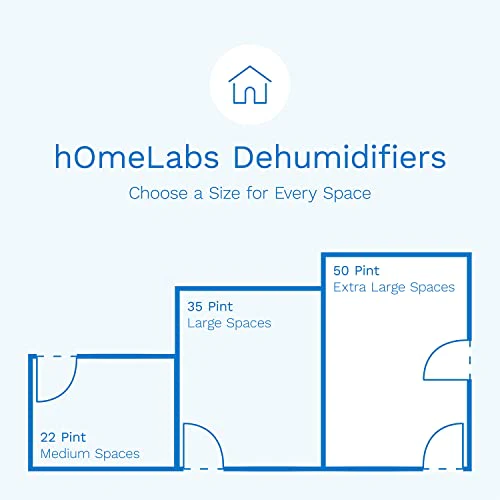 hOmeLabs 4500 Sq. Ft Energy Star Dehumidifier - Ideal for Large Rooms and Home Basements