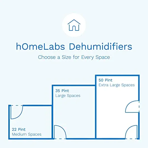 hOmeLabs 4500 Sq. Ft Energy Star Dehumidifier - Ideal for Large Rooms and Home Basements