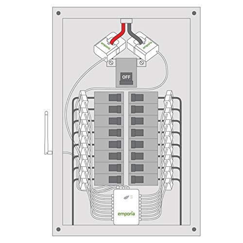 Smart Home Energy Monitor with 16 50A Circuit Level Sensors | Vue - Real Time
