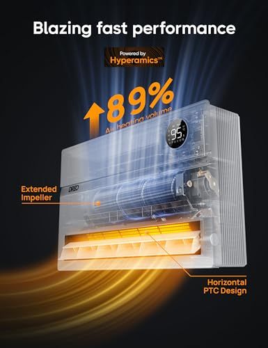 Dreo Smart Wall Heater, Electric Space Heater for Bedroom 1500W, 120° Vertical Oscillation