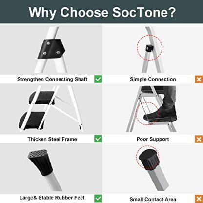 SocTone 3 Step Ladder, Folding Step Stool for Adults with Handle, Lightweight