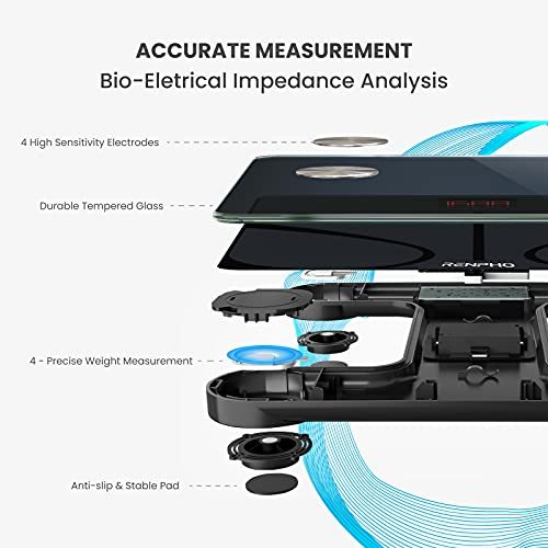 RENPHO Smart Scale for Body Weight, Digital Bathroom Scale BMI Weighing Bluetooth Body Fat Scale
