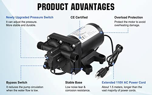 ECO-WORTHY Industrial Water Pressure Diaphragm Pump 110V 5.5GPM 55PSI On Demand RV