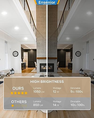 Ensenior 12 Pack 6 Inch Ultra-Thin LED Recessed Ceiling Light with Junction Box