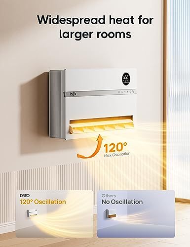 Dreo Smart Wall Heater, Electric Space Heater for Bedroom 1500W, 120° Vertical Oscillation