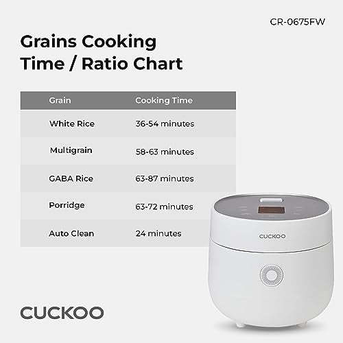 CUCKOO 6-Cup (Uncooked) Micom Rice Cooker Nonstick Inner Pot | White
