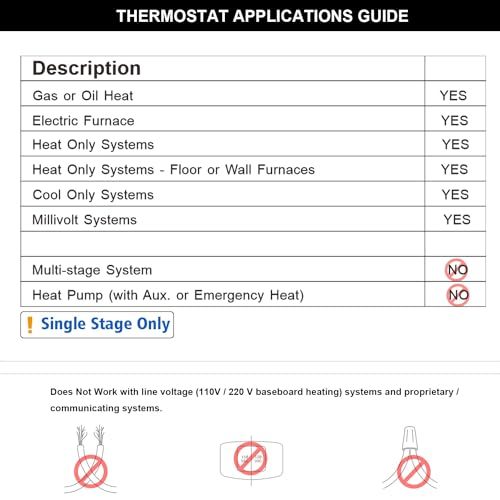 Heagstat Non Programmable Thermostats for Home 1 Heat/ 1 Cool, DIY Install