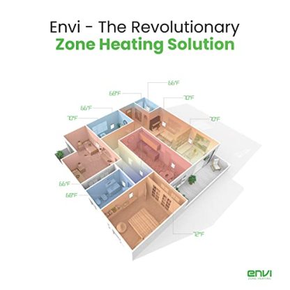 Envi Plug-in Electric Panel Wall Heaters for Indoor Use, Energy Efficient 24/7 Heating w/Safety Sensor Protection