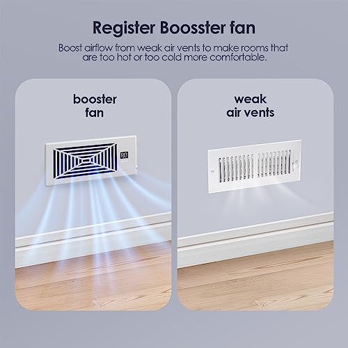 BIOWIND Quiet Register Booster Fan, Smart Register Vent Fits 4" x 10" Register Holes