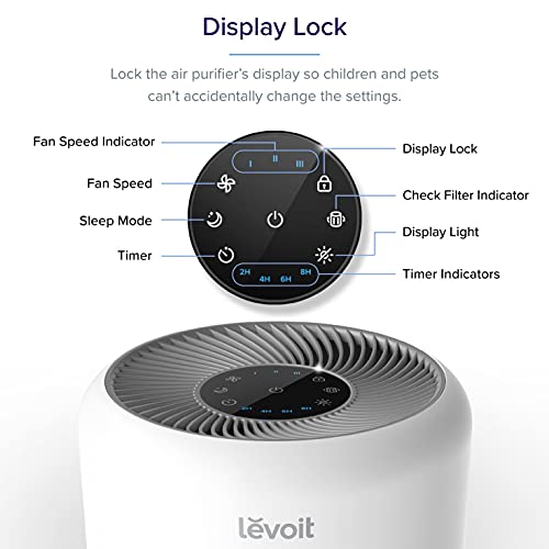 LEVOIT Air Purifier for Home Allergies Pets Hair in Bedroom, Covers Up to 1095 Sq.Ft