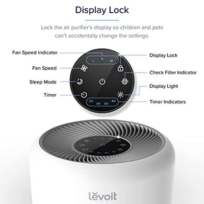 LEVOIT Air Purifier for Home Allergies Pets Hair in Bedroom, Covers Up to 1095 Sq.Ft
