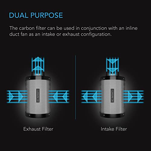 AC Infinity Air Carbon Filter 12" with Premium Australian Virgin Charcoal, for Inline Duct Fan