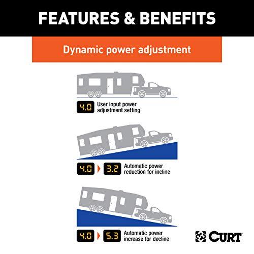 CURT 51180 Echo Mobile Electric Trailer Brake Controller with Bluetooth-Enabled Smartphone Connection