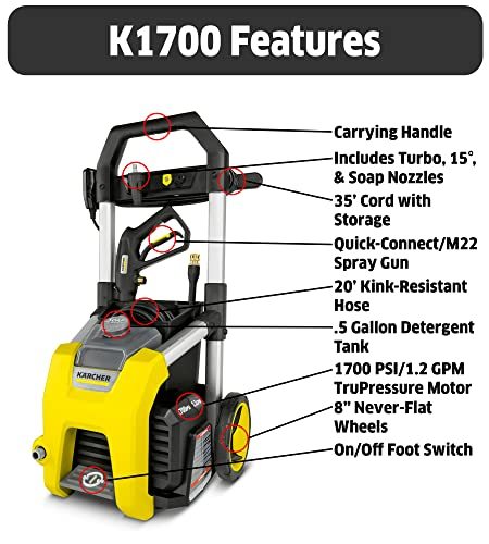 Kärcher 1700 PSI TruPressure Electric Power Pressure Washer - 2125 Max PSI