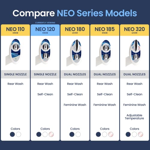 LUXE Bidet NEO 120 - Self-Cleaning Nozzle, Fresh Water Non-Electric Bidet Attachment for Toilet Seat