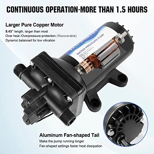 ECO-WORTHY Industrial Water Pressure Diaphragm Pump 110V 5.5GPM 55PSI On Demand RV