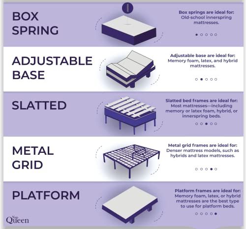 NapQueen 8 Inch Maxima Hybrid Mattress, Twin Size, Cooling Gel Infused Memory Foam