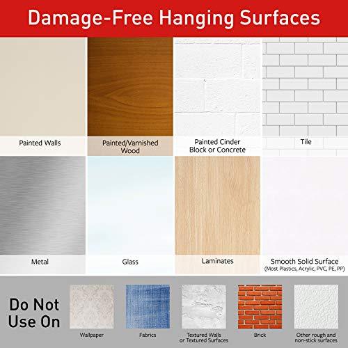 Command Variety Pack, Picture Hanging Strips, No Tools Wire Hooks and Utility Hooks