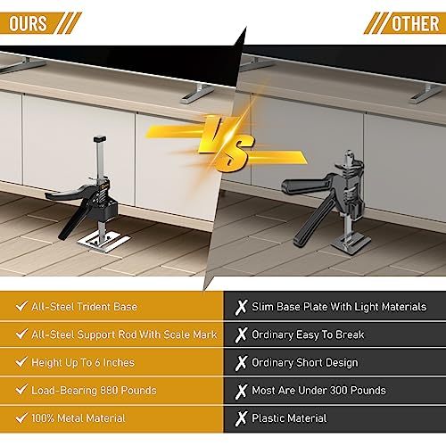 Mtnte Labor Saving Arm 12 Inch Lever Arm Lifter Drywall Lift for Wall Tile Locator